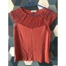 Image of Blouses Only Tee-shirts Only