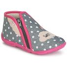 Image of Chaussons enfant GBB MILKY